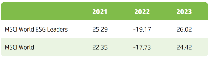 Snímek obrazovky 2024-02-14 v 16.39.26